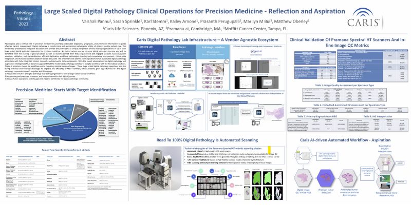 Large Scaled Digital Pathology Clinical Operations for Precision Medicine – Reflection and Aspiration