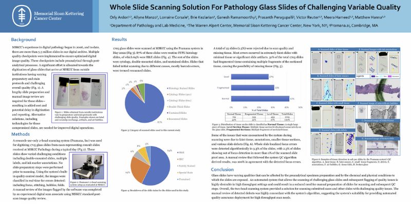 Whole Slide Scanning Solution For Pathology Glass Slides of Challenging Variable Quality
