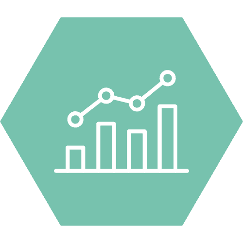 Analytics