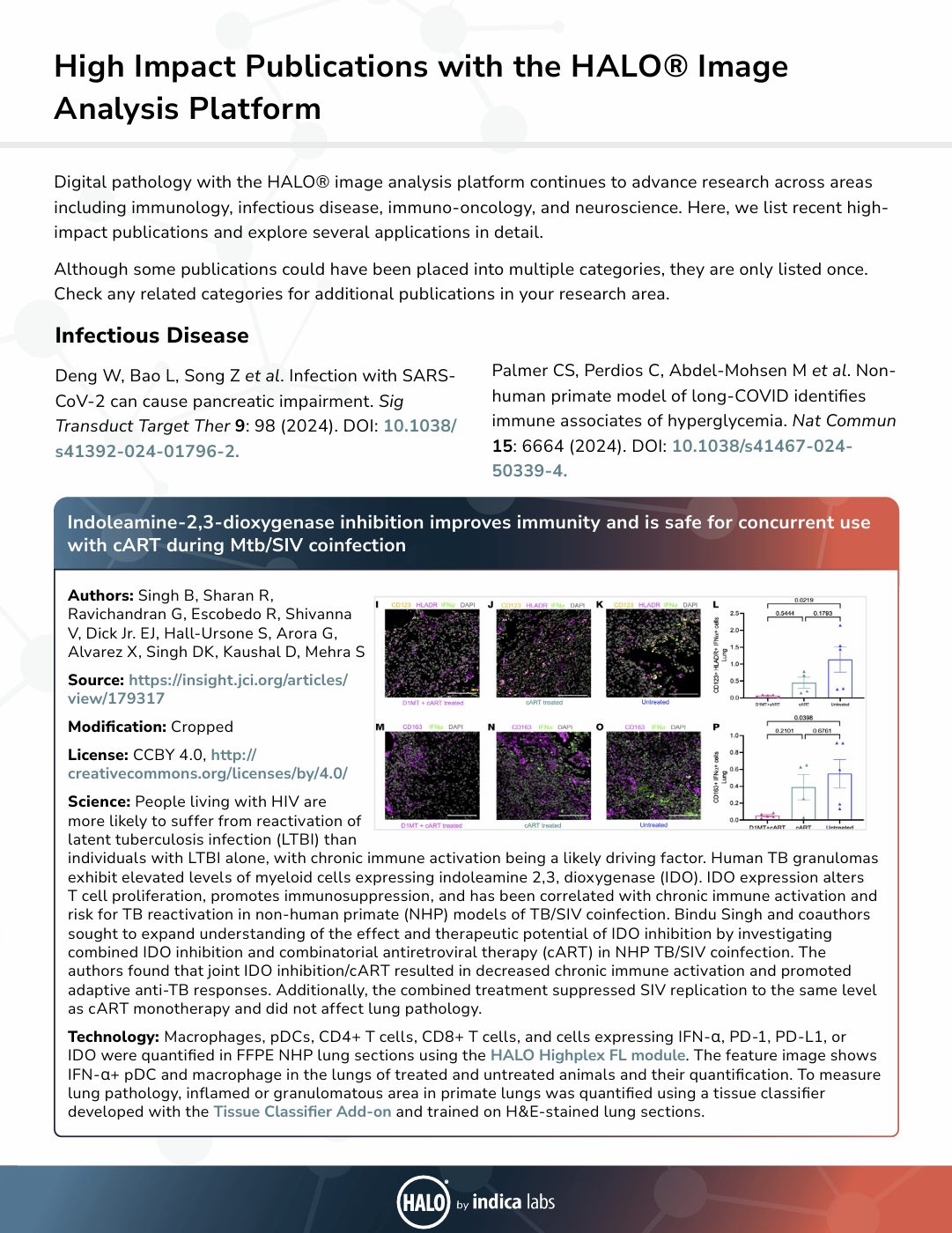 Indica Labs Digital Pathology