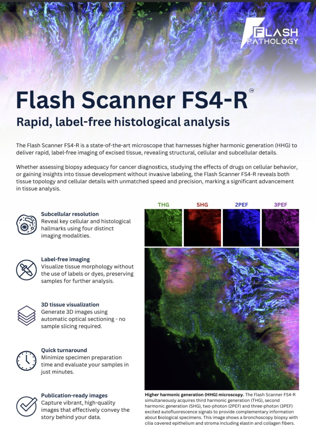 Flash Scanner FS4 R spec pdf