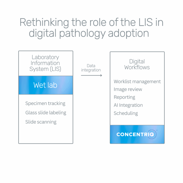 LIS in Digital Pathology