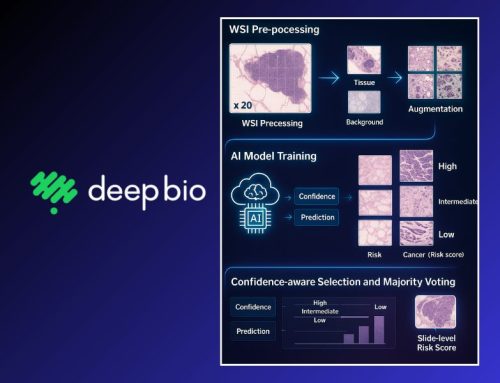 Deep Bio’s AI Predicts Breast Cancer Recurrence Risk from Standard Pathology Slides — Published in Nature Scientific Reports