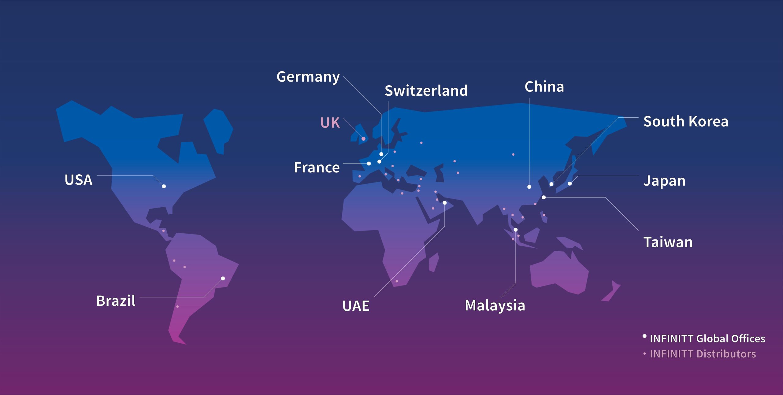 Global references 271025