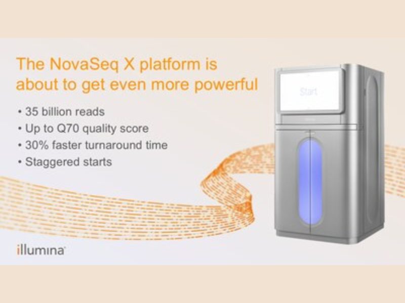 Illumina unveils roadmap of groundbreaking NovaSeq X advancements in data quality, output, speed, and flexibility