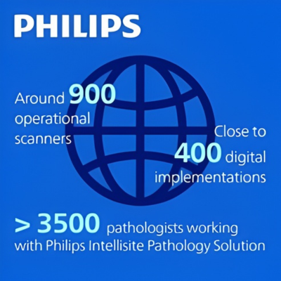 Philips Installations