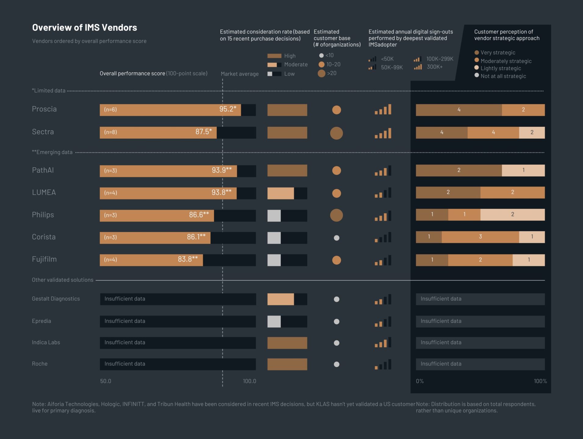 Klas report listnig scaled