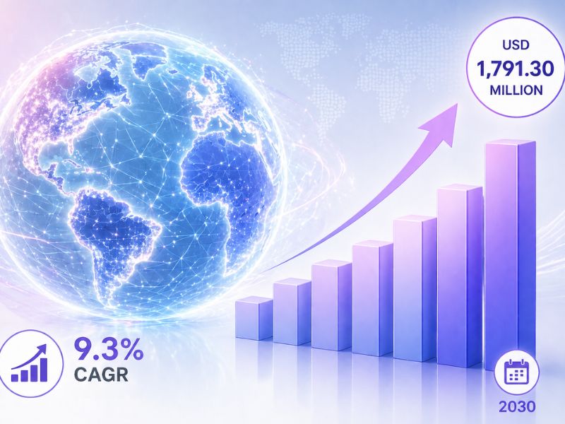 Digital Pathology Market to Reach USD 1,791.30 Million by 2030, Growing at 9.3% CAGR: Allied Market Research
