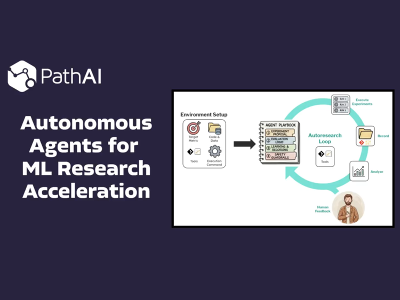 Autonomous Agents for ML Research Acceleration
