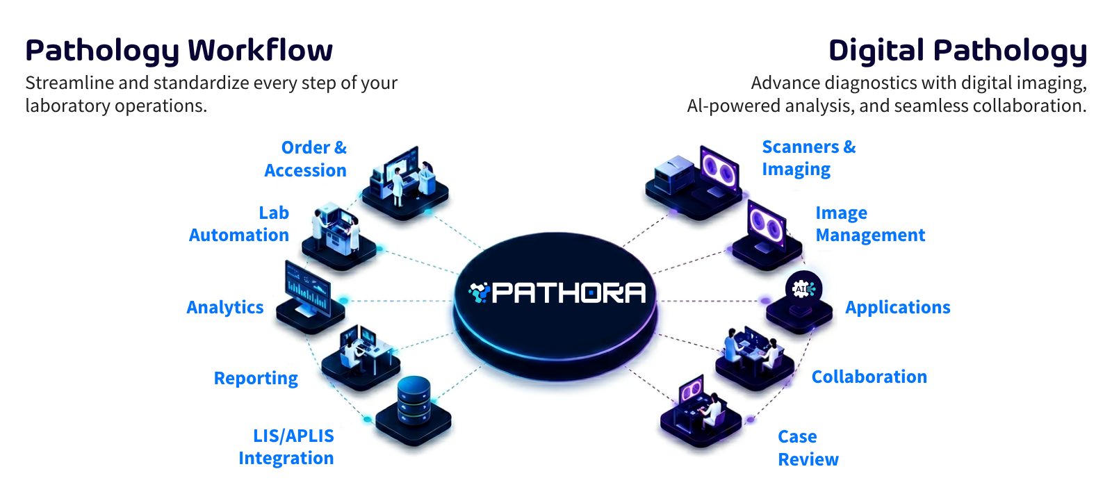 Pathology news virasoft page