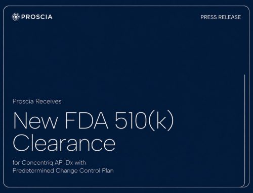 Proscia Receives New FDA 510(k) Clearance for Concentriq AP-Dx with Predetermined Change Control Plan